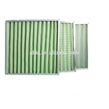 High Dust Holding Capacity G4 Washable Material Pleated Panel Air Filter